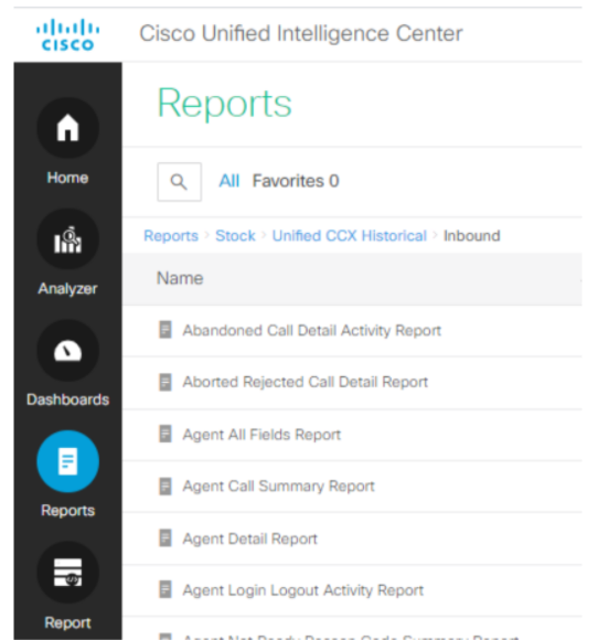 Cisco Unified Intelligence Center