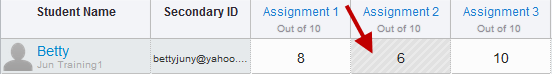 Greyed out scores have been dropped