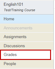 Navigate the bar menu to the Grades link