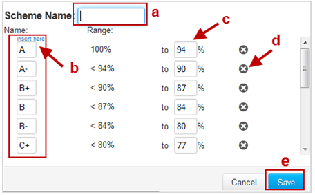 https://itsupport.umd.edu/itsupport/ManagingGradebookInElmsGradingScheme.pngx