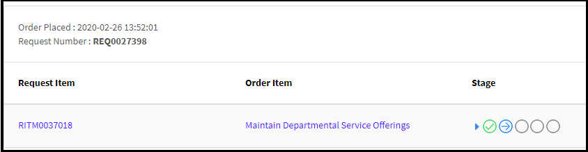 Order Status page