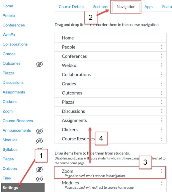 Highlighting essential Zoom in ELMS functions.